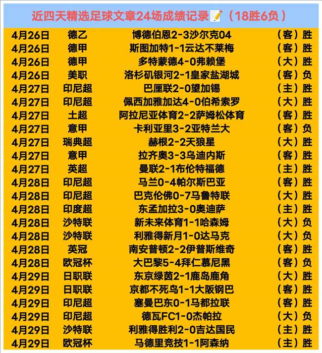 大乐透期号,专家质合分,析推荐前区,2026世界杯官网,世界杯2026,世界杯门票,世界杯赛程,足球赛事,国际足联,世界杯官网