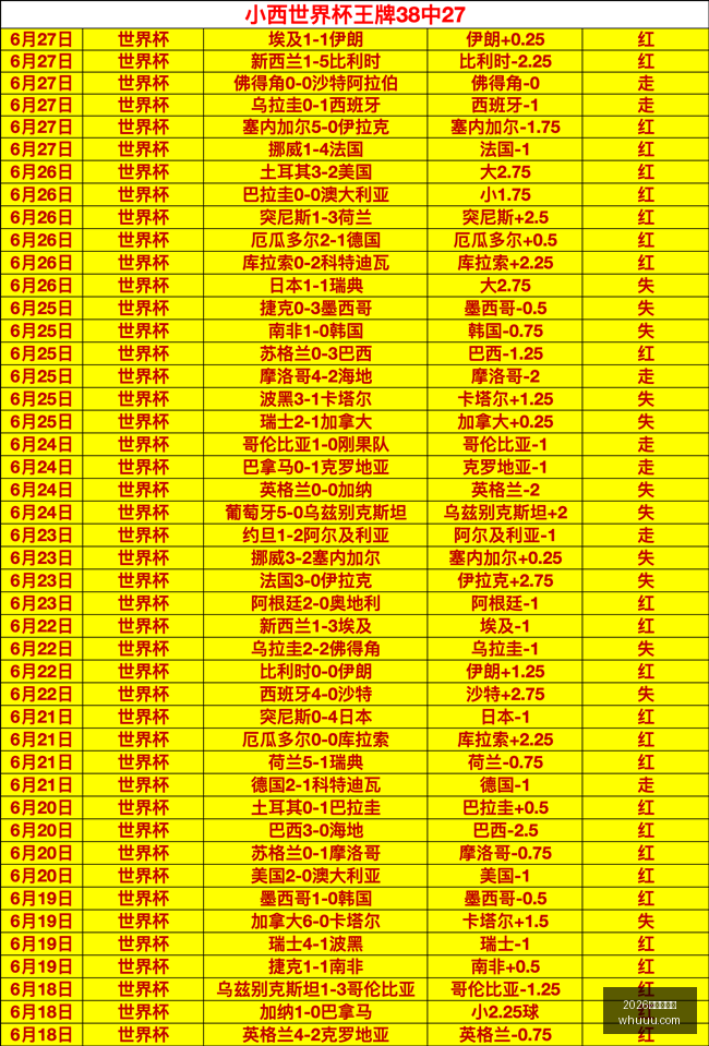 中北美杯独,家解析,芝加哥火焰,2026世界杯官网,世界杯2026,世界杯门票,世界杯赛程,足球赛事,国际足联,世界杯官网