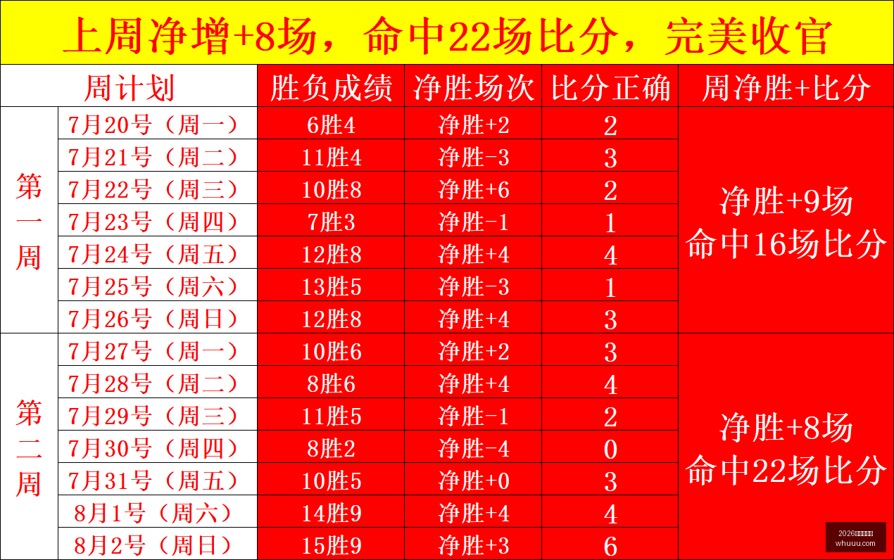 中超焦点战,山东队逆风,翻盘,2026世界杯官网,世界杯2026,世界杯门票,世界杯赛程,足球赛事,国际足联,世界杯官网