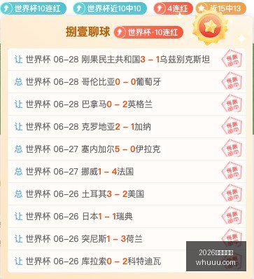 推荐,足球攻略周,赛事解析,2026世界杯官网,世界杯2026,世界杯门票,世界杯赛程,足球赛事,国际足联,世界杯官网