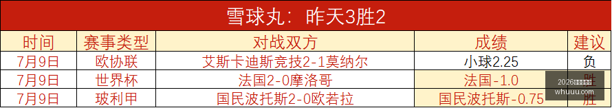 胜关键解析,风暴对火焰,对决攻略,2026世界杯官网,世界杯2026,世界杯门票,世界杯赛程,足球赛事,国际足联,世界杯官网