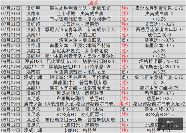 版本更新后,电竞战队实,力再攀高峰,IM体育,IM体育官网,IM体育app,IM体育平台