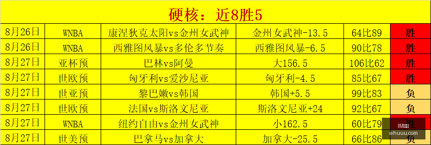 电竞赛事激,战正酣,战队强势崛,IM体育,IM体育官网,IM体育app,IM体育平台