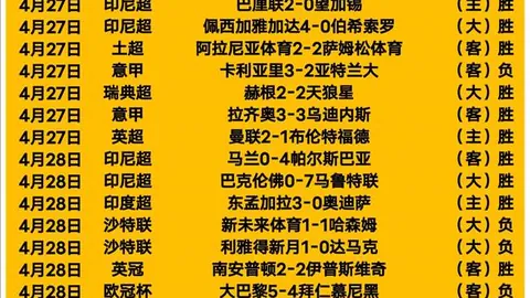 大乐透期号专家质合分析推荐前区十码：科尔多学院08点30赛况
