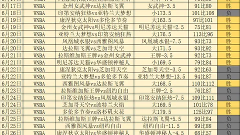 2026中北美杯独家解析：芝加哥火焰对决内卡萨，不容错过的精彩对决
