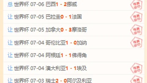 克罗地亚友谊赛两连胜，意大利难逃败局，3场对决全胜解析
