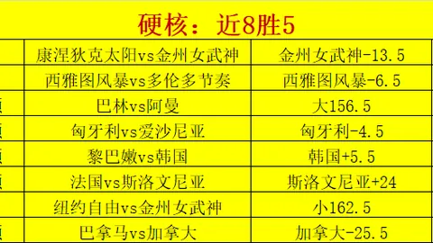 电竞赛事激战，IM体育平台，正酣，战队强势崛起